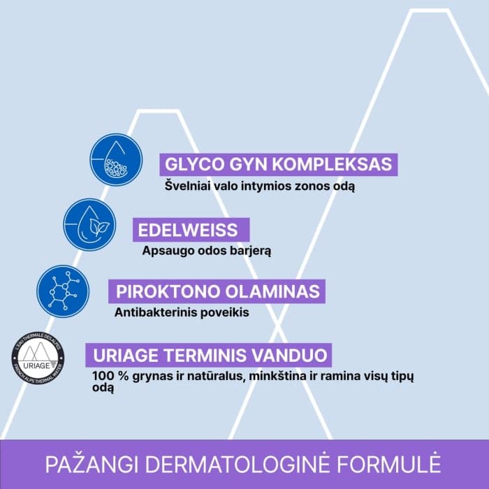 URIAGE intymios higienos gelis GYN-8, 100 ml-2