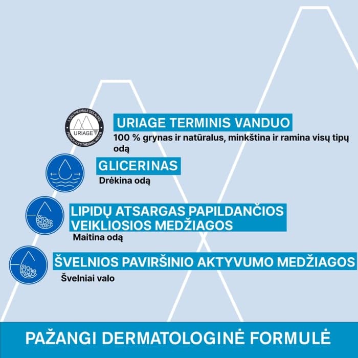 URIAGE kūno prausiklis SURGRAS, 500 ml-3
