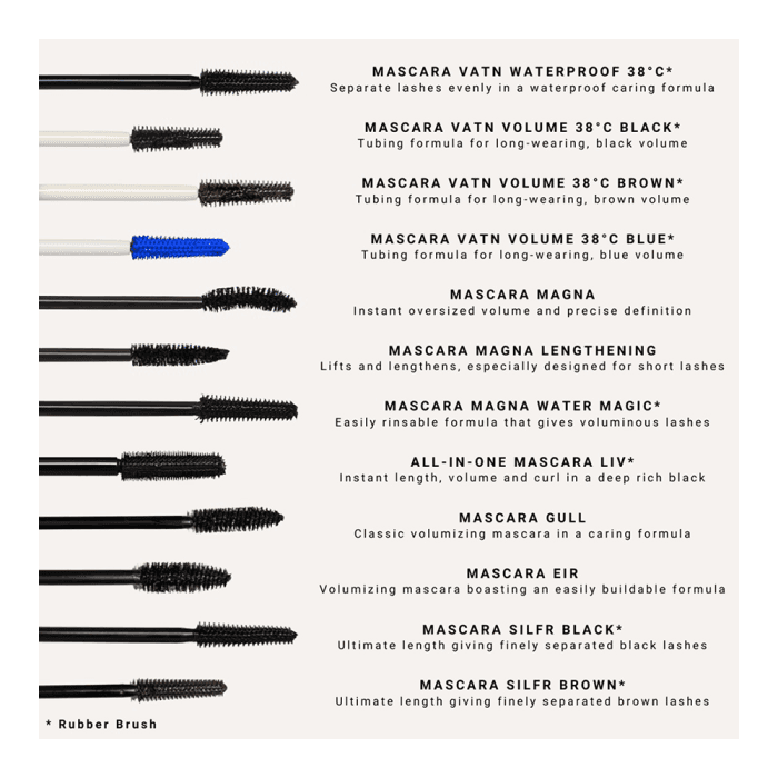 IDUN MINERALS vandeniui atsparus blakstienų tušas VATN, Nr. 5003, juoda spalva, 10 ml-2