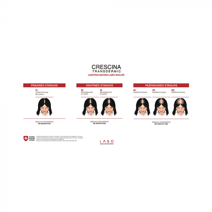 CRESCINA ampulių kompleksas moterims TRANSDERMIC COMPLETE TREATMENT 1300, 40 ampulių-3