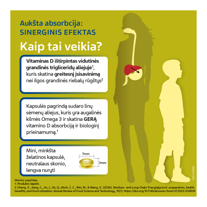 VITIRON D3 + OMEGA 3 STRONG, 60 kapsulių-3