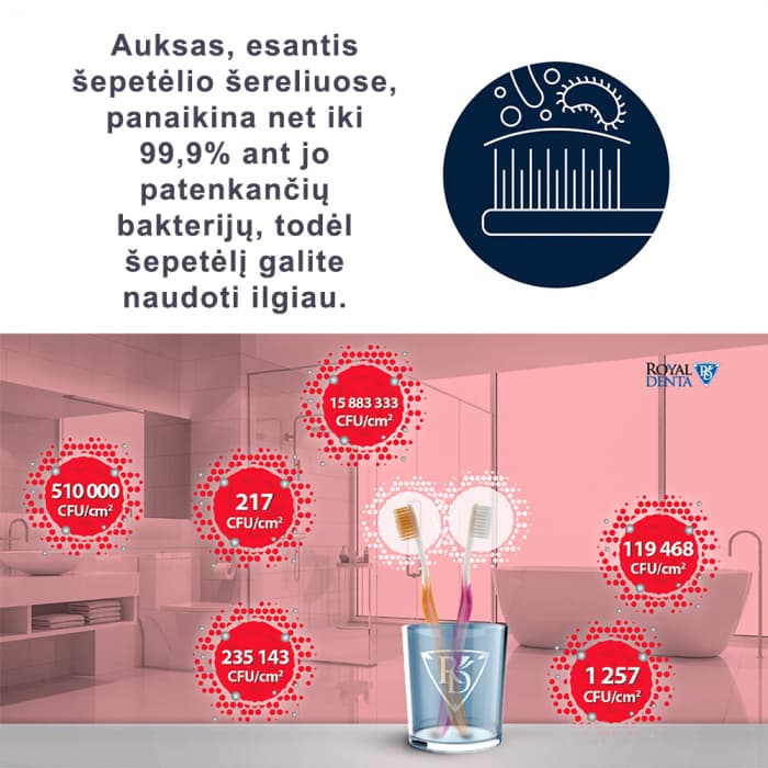 ROYAL DENTA dantų šepetėlis su aukso šereliais GOLD SOFT, 1 vnt.-1