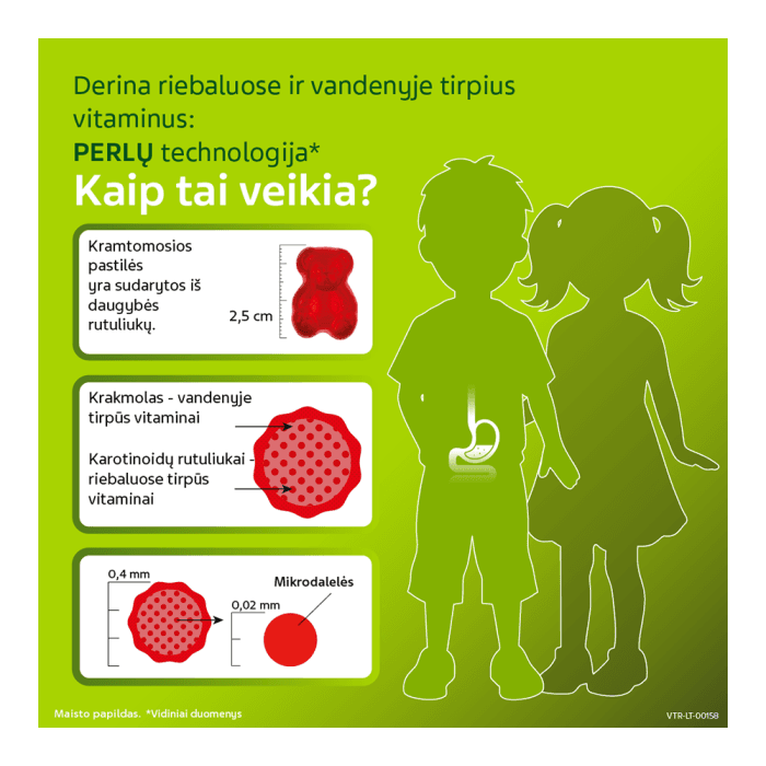 VITIRON KIDS grow UP, 50 kramtomųjų guminukų-3