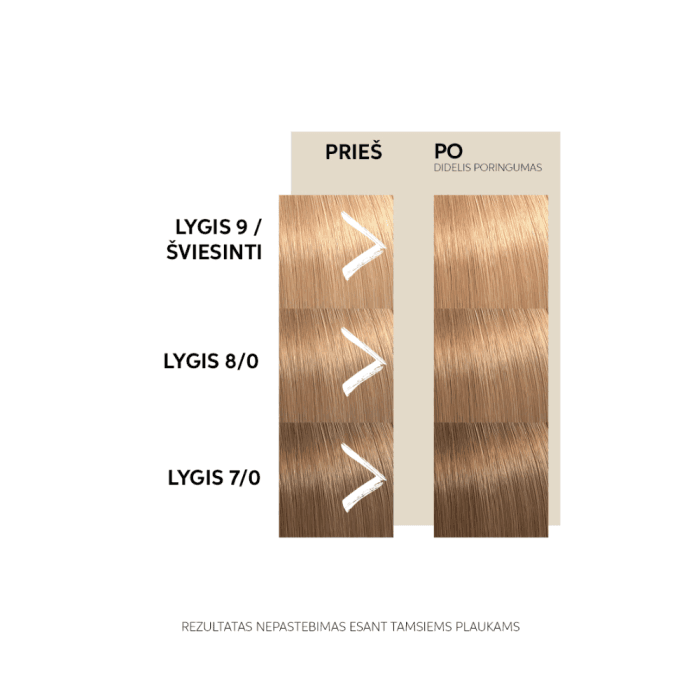 WELLA PROFESSIONALS auksinį atspalvį suteikianti kaukė COLOR FRESH MASK GOLDEN GLOSS, 150 ml-3