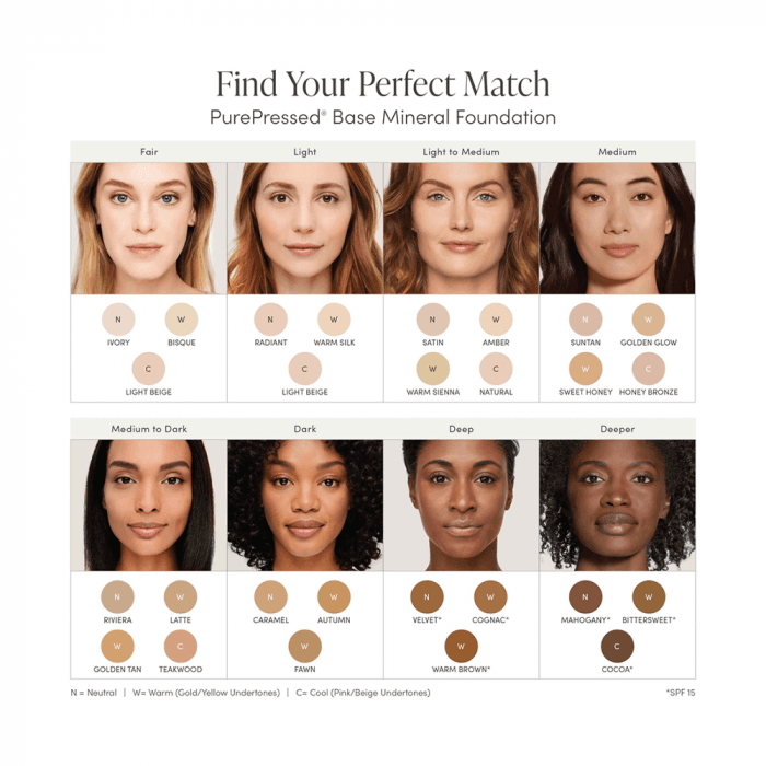 JANE IREDALE presuotos mineralinės pudros papildymas WARM SIENNA, SPF 20, 1 vnt., 9.9 g-2