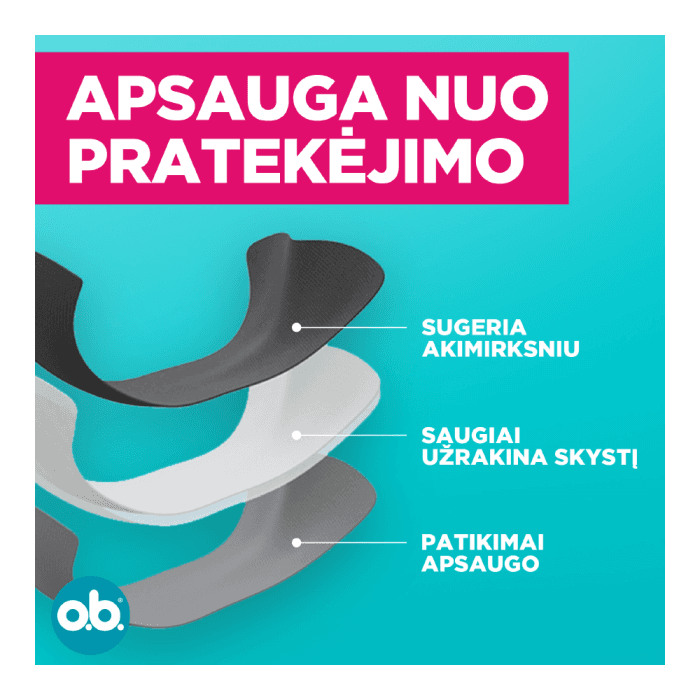 O.B. menstruacinės kelnaitės, M/L dydis, 1 vnt.-1