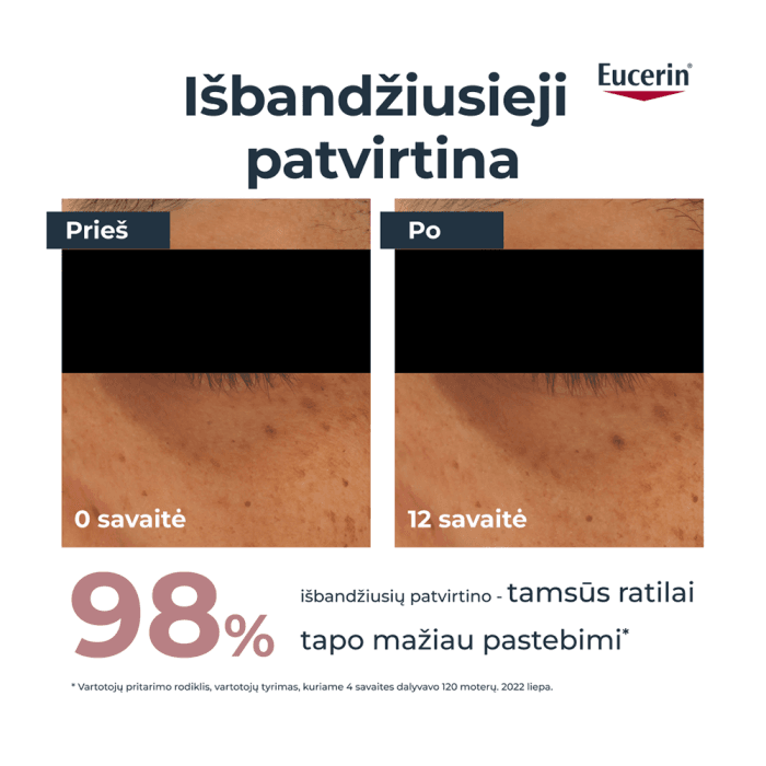 EUCERIN tamsius ratilus šviesinantis akių srities kremas ANTI-PIGMENT, 15 ml-1