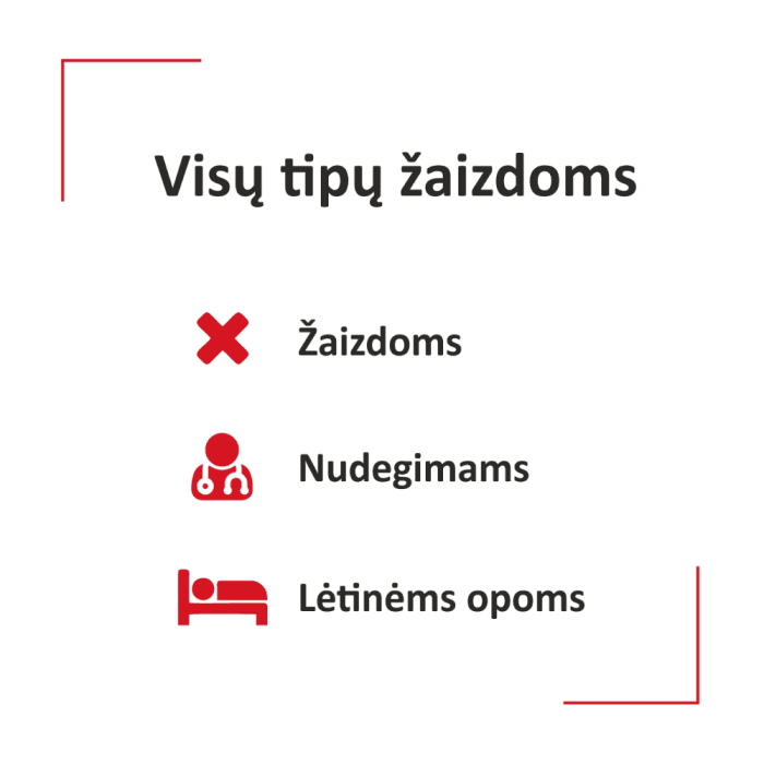 HELP4SKIN gelis WOUND HEALING, nuo 2 m., 20 g-3