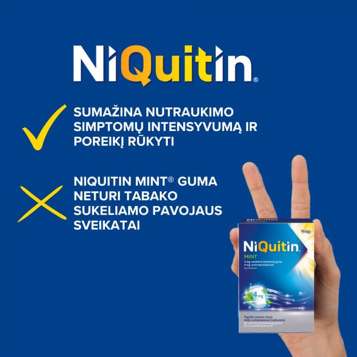 NIQUITIN MINT, 4mg, vaistinė kramtomoji guma, N30-3