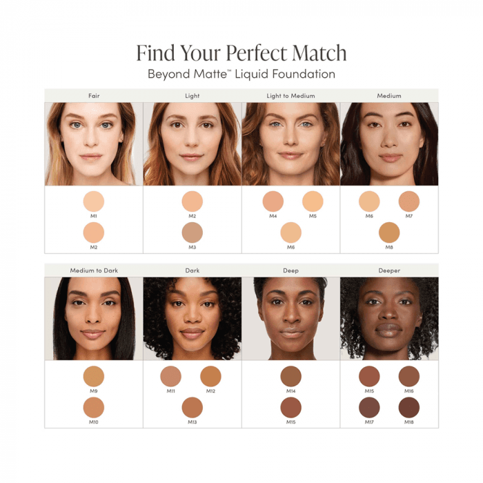 JANE IREDALE skystas makiažo pagrindas BEYOND MATTE M6, 27 ml-2